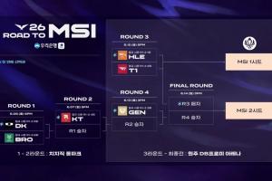 LCK MSI之路赛程时间：6月12日T1、HLE争夺第一张MSI门票